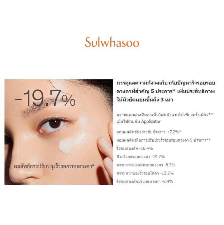 sulwhasoo-concentrated-ginseng-renewing-eye-cream-20-ml-โซลวาซู-ครีมทารอบดวงตา-ครีมช่วยต่อต้านริ้วรอยแห่งวัยรอบดวงตา-ผิวรอบดวงตาเรียบเนียนและกระชับ