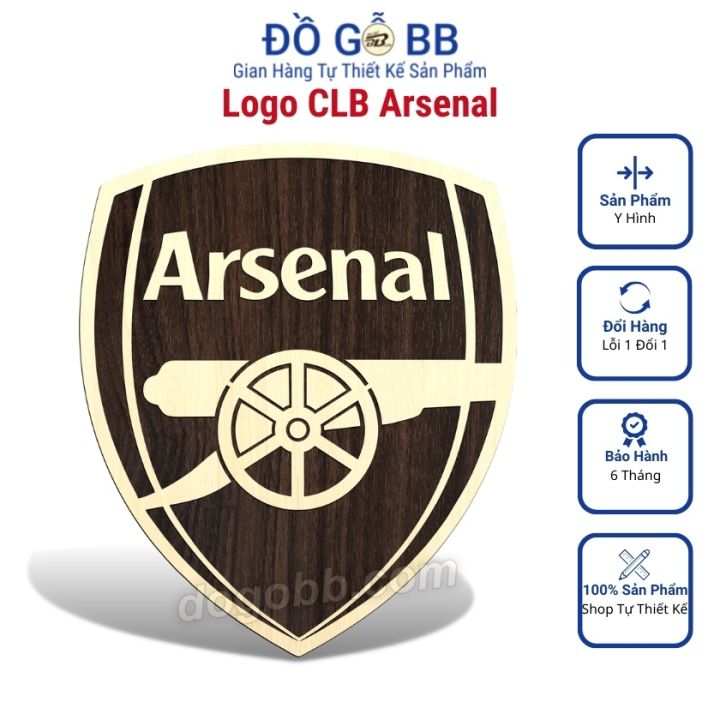 Logo Bóng Đá Logo Arsenal (The Gunners) Decor Trang Trí Treo Tường ...