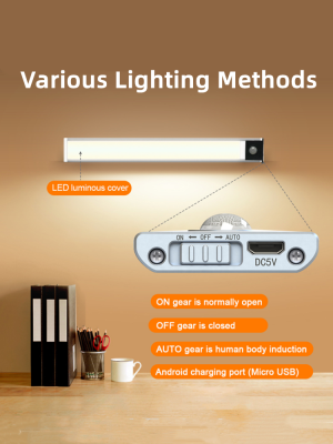 1500mAh Motion Sensor Night Light Wireless Ultra-thin LED Light USB Portable Night Lights Wardrobe Cabinet Lamp Kitchen Bedroom Automatic Induction Light