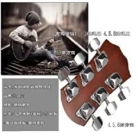 ? Folk guitar accessories Folk guitar tuning tuners Semi-closed wooden guitar Metal strings Twisted headstock Iron shaft Universal Delivery within 24 hours