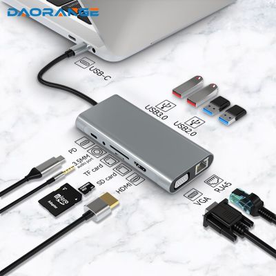 11ใน1 USB C 3.0ฮับอะแดปเตอร์แล็ปท็อปชนิด C เป็น4K HDMI รองรับ VGA RJ45 Lan Ethernet Sd/ บัตร TF 87W PD ตัวแยกแท่นวางมือถือ Feona