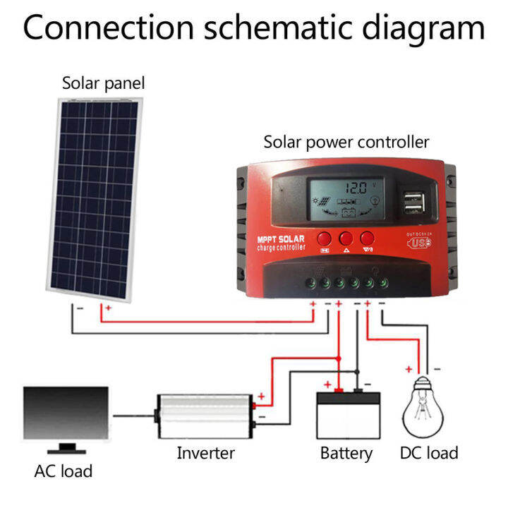 ของแท้-100-ชาร์จเจอร์-12v24v-mppt-solar-charger-controlle-โซล่าร์ชาร์จเจอร์-30a-100a-ชาจเจอร์โซล่า