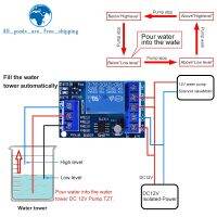 2 in 1 ปั๊มน้ำอัตโนมัติ Controller DC 12V Liquid เซ็นเซอร์ระดับสวิทช์รีเลย์โมดูลสำหรับมอเตอร์ถังปลา waterhouse Irriga-Jiieu