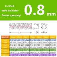 304 stainless steel hook Compression will spring toy spring 0.8 mm wire spring OD5/6/8/10/12 mm 10 PCS Cleaning Tools