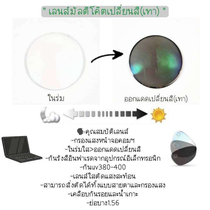 กรอบแว่นตา-แว่นสายตา-แว่นตากรองแสง-ทรงไดมอนด์ขายดี-63067