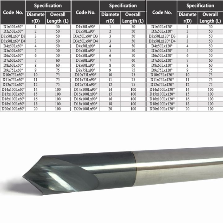 yzh-hrc45-spot-drill-angle-of-60-90-120-stub-starting-location-center-bit-cnc-prepare-guide-pilot-hole-chamfer-machine-tool