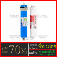 ไส้กรองน้ำ 2 ขั้นตอน ระบบ Ro_50 GPD_ Hydromax + Post carbon_Colandas #ราคาถูกมาก#ราคาสุดคุ้ม