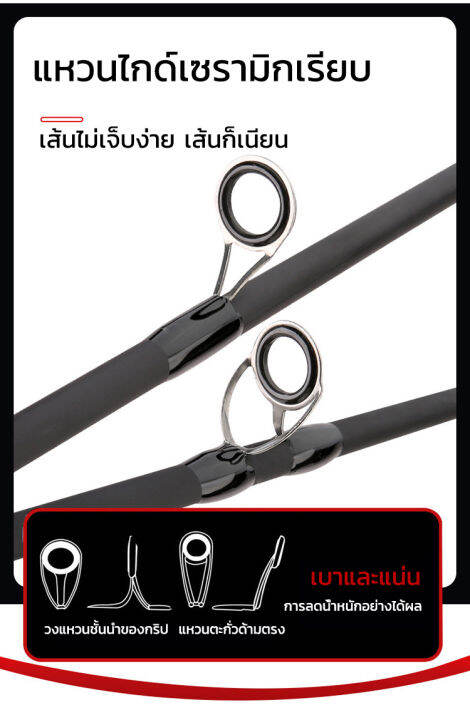 cod-เบ็ดตกปลาคบชุด-เบ็ตตกปลาคบ1ชุด-รอก-คันเบ็ดตกปลา-18-1-b-7-2-ระบบ-1-ลอกเบสพร้อมคัน-กบยาง-เหยื่อปลอม-ดรอป-1-65-ม-5-4-ยก-1-8-ม-6-คันเบ็ด-คันเบทคันเบ็ด-รอก-เบ็ดตกปลาครบชุด-รอกหยดน้ำพร้อมคัน