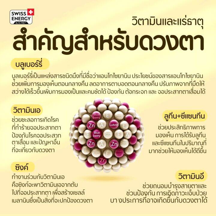 ส่งฟรี-swiss-energy-visiovit-4-กระปุก-แถมลูกอม-2-สวิสเอ็นเนอร์จี้-วิซิโอวิท-วิตามินบำรุงสายตา