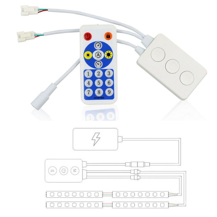 worth-buy-sp601e-ws2811-sk6803รีโมตควบคุมเพลงไมโครโฟนสัญญาณแอดเดรสพิกเซล-rf-remote-บลูทูธ-led-อาร์จีบี-strip-ios-dc5v-24v