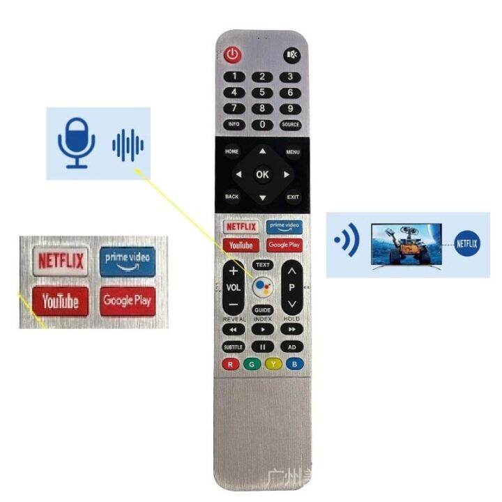 Prism TV Smart Voice Remote Universal All Prisms Lazada PH