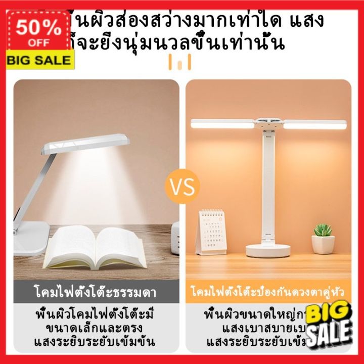 โคมไฟ-ลูกค้าใหม่ลดอีก5-โคมไฟ-led-โคมไฟแต่งบ้าน-led-ข้างเตียง-แบบสัมผัสมัลติฟังก์ชั่น-หรี่แสงได้ในตัวแบตเตอรี่ไม่มีอายุ-โคมไฟตั้งโต๊ะ-โคมไฟอ่านหนังสือ