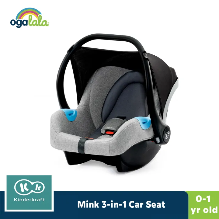 KinderKraft Mink 3 In1 Car Seat Lazada PH