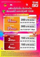 ซิมเทพเน็ตไม่ลดสปีดซิมเดียวเลือกสมัครได้ทุกแพ็กเกจ  2Mbps 4Mbps 15 Mbps 20 Mbps โทรฟรีทุกเครือข่าย ดูหนัง การ์ตูน ซีรีส์ ฟรี ฟังเพลงฟรี WIFI ฟรี