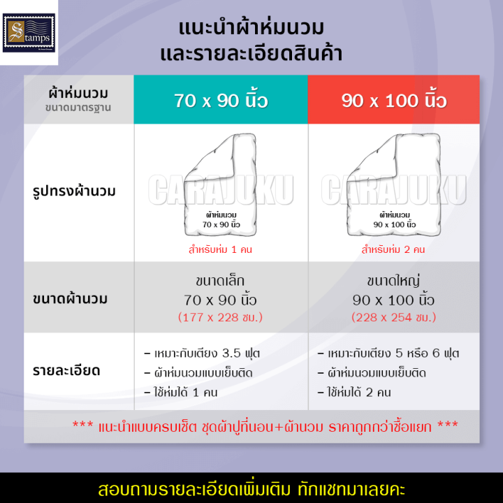 stamps-ชุดผ้าปูที่นอน-ผ้านวม-5ฟุต-6ฟุต-พิมพ์ลาย-graphic-print-เลือกสินค้าที่ตัวเลือก-total-แสตมป์ส-ผ้าปู-ผ้าปูที่นอน-ผ้าปูเตียง-กราฟฟิก