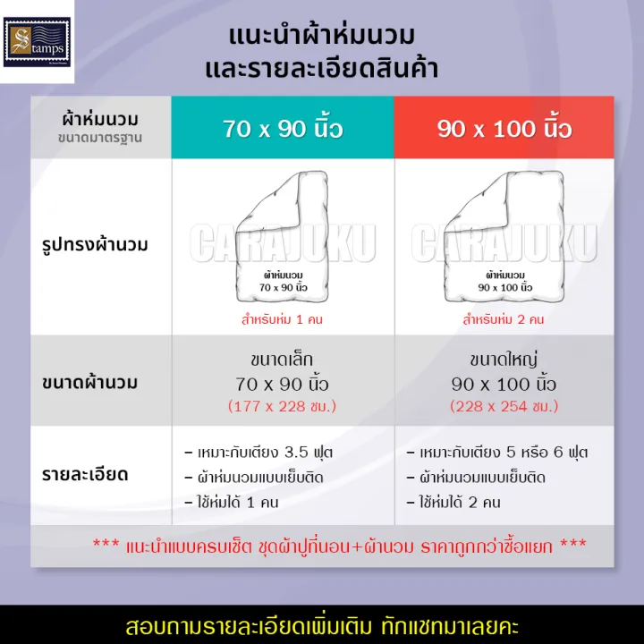 stamps-ชุดผ้าปูที่นอน-ผ้านวม-5ฟุต-6ฟุต-สีพื้น-plain-เลือกสินค้าที่ตัวเลือก-total-แสตมป์ส-ชุดเครื่องนอน-ผ้าปู-ผ้าปูที่นอน-ผ้าปูเตียง