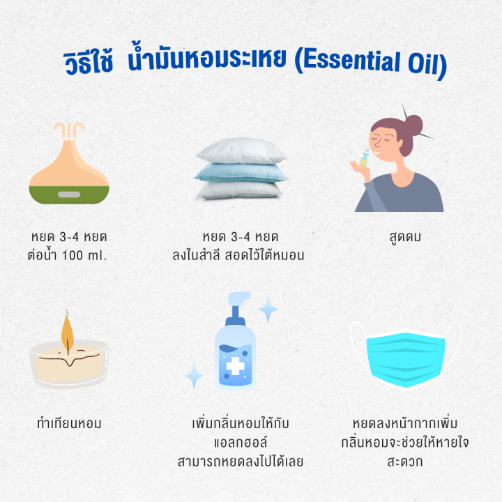 น้ำมันหอมระเหย-essential-oil-10-ml-30-ml-eucalyptus-peppermint-lavender-น้ำหอมอโรม่า-น้ำหอมใส่เครื่องพ่นไอน้ำ