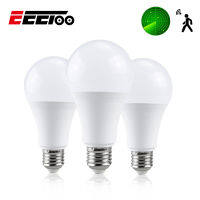 【HOT】 Ingco mall EeeToo โคมไฟหลอดไฟ Smart LED E27 AC85-265V หลอดไฟกล้องมองหลังติดรถยนต์10W 15W 20W 25W โคมไฟเรดาร์ Led เหนี่ยวนำประหยัดพลังงานสำหรับบ้าน