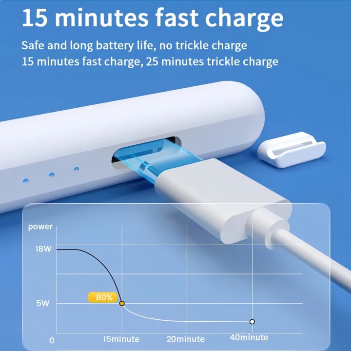 ปากกา-stylus-สากลสำหรับแผ่น-samsung-xiaomi-huawei-ios-windows-เขียนด้วยดินสอแฟชั่นสีแดงดำชมพู