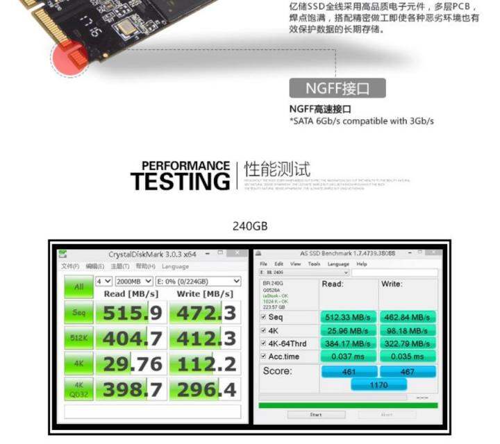 m2-sata3-ssd-128gb-256gb-512gb-1tb-2tb-m-2และ-ssd-sata-2280ฮาร์ดดิสก์-hdd-แล็ปท็อปโน้ตบุ๊คเดสก์ท็อปพีซี-zlsfgh