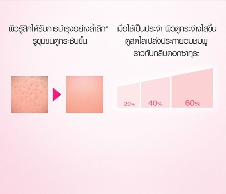 garnier-การ์นิเย่-ซากุระไวท์-พิงคิช-โกลว์-ครีม-เดย์-50-มล-ไนท์-50-มล