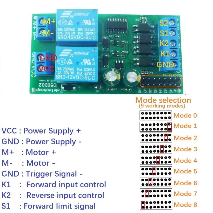 12v-24v-dc-motor-controller-relay-board-forward-reverse-control-limit-start-stop-switch-pusher-electric-curtain-automatic-door-electrical-circuitry-pa