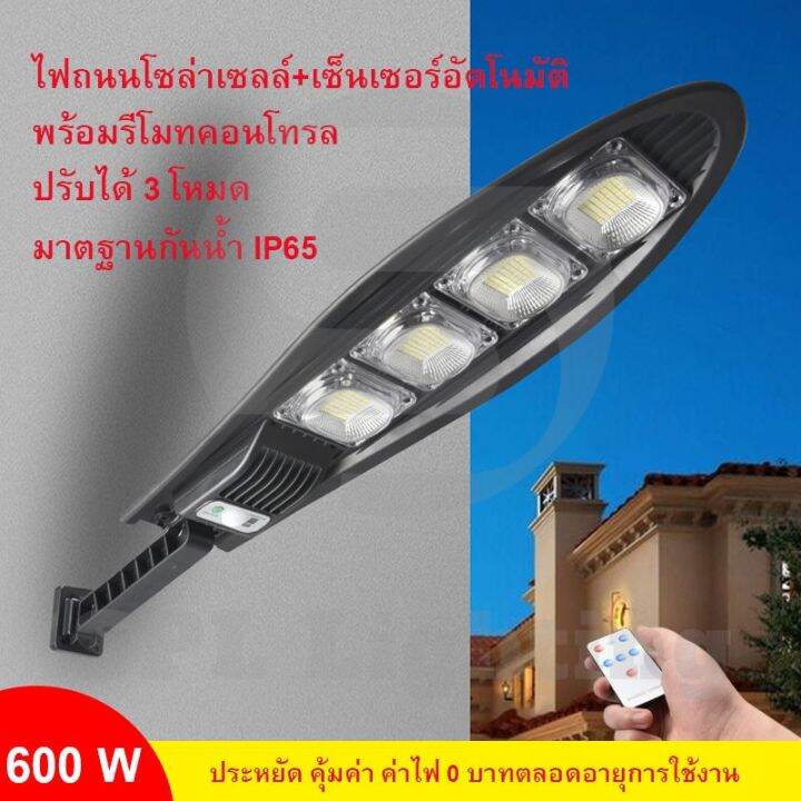 luxury-rich-ไฟพลังแสงอาทิต-ปรับได้-3-โหมด-solar-light-ไฟสปอร์ตไลท์-solar-cell-ใช้พลังงานแสงอาทิตย์-โซล่าเซลล์-ชุด-outdoor-light-ไฟ-led-โซล่าเซลล์-สปอตไลท์