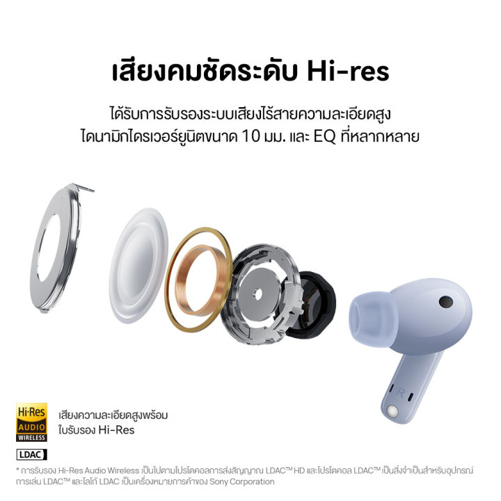 huawei-freebuds-5i-หูฟัง-เสียงคมชัดระดับ-hi-res-ระบบลดเสียงรบกวนแบบมัลติโหมดสูงสุด-42-db-ฟังต่อเนื่อง-28-ชม