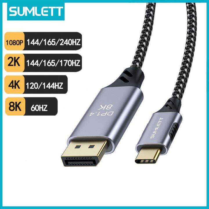 Sumlett Type C to DP 1.4 Cable 8K USB C to DisplayPort Converter ...