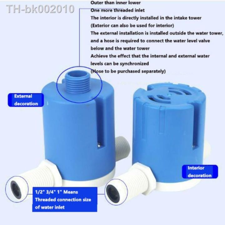1-2-3-4-1-automatic-water-level-control-valve-float-ball-valve-tank-tower-pool-float-switch-water-inlet-valve-automatic-stop