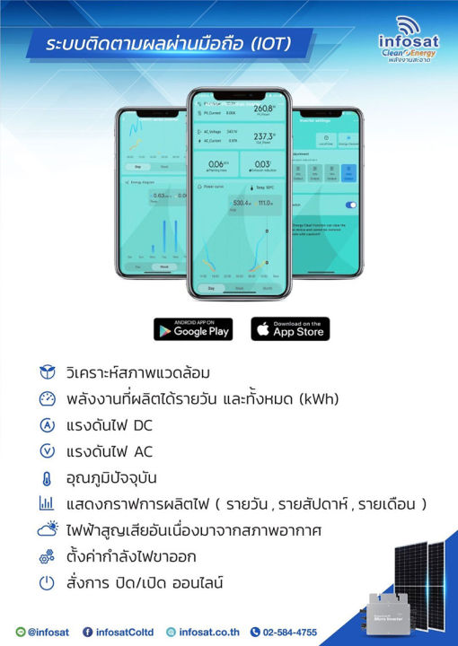 infosat-micro-inverter-600w-ไมโครอินเวอร์เตอร์-รุ่น-wvc-600w