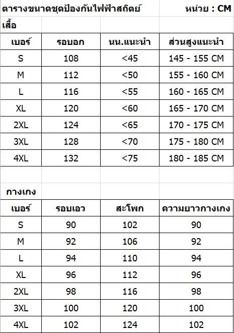 คอปก-แยกชิ้น-เสิ้อ-กางเกง-ชุดป้องกันไฟฟ้าสถิตย์-ชุดคลีนรูม-ชุดกันฝุ่น-แบบ-ซักได้-ใช้ซ้ำได้-ซิบหน้า