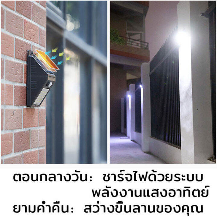 hassle-free-grocery-store-ไฟติดผนัง-โคมไฟโซล่าเซล-led-ใช้พลังงานแสงอาทิตย์-ไฟเซ็นเซอร์-ไฟรั้ว-ไฟตาม-ใช้พลังงานแสงอาทิตย์-เซ็นเซอร์-ไฟโซล่าเซลล์