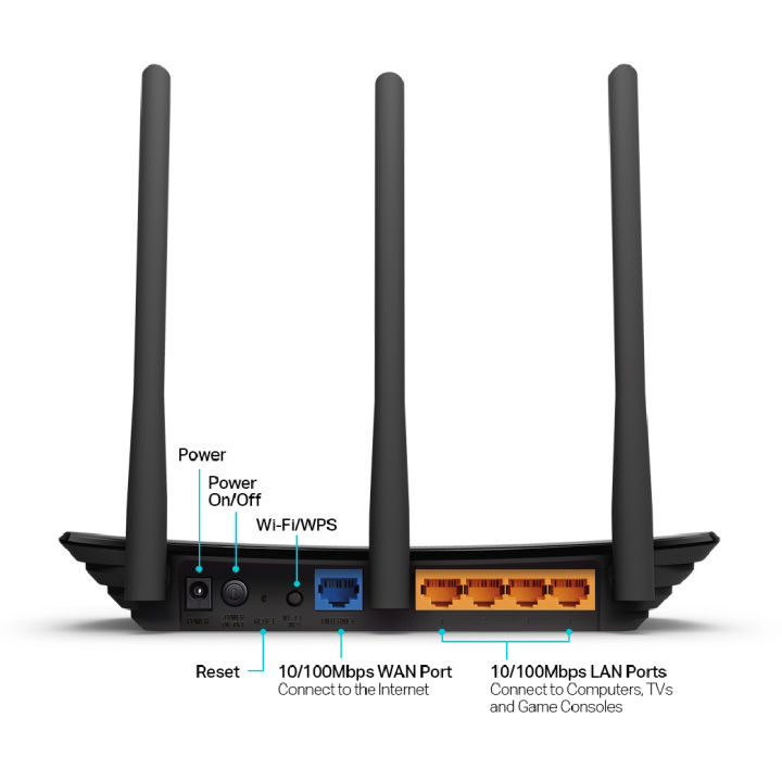 tp-link-tl-wr940n-wireless-n-450mbps-เราเตอร์ขยายสัญญาณอินเตอร์เน็ต