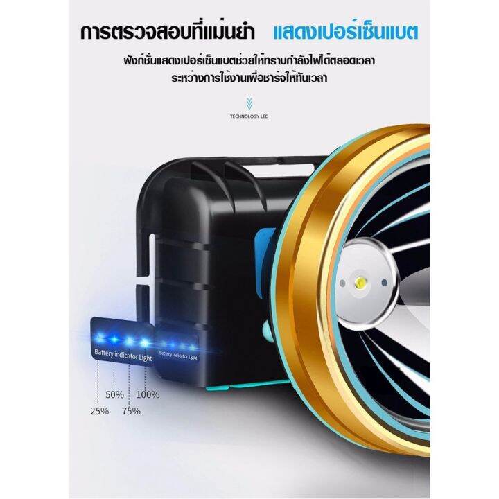 ไฟฉายคาดหัว-led-ไฟฉายแรงสูง-ไฟฉายชาร์จไฟบ้าลิเธียม-ขนาดเล็ก-led-30w-ไฟฉายติดศรีษะ-ไฟฉายติดหน้าผาก-หัวไฟ-กรีดยาง-ส่องสัตว