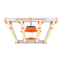 [ส่งฟรี] Spider Farmer G3000 LED Grow Light ไฟปลูกต้นไม้ ของเท้รับประกัน3ปี