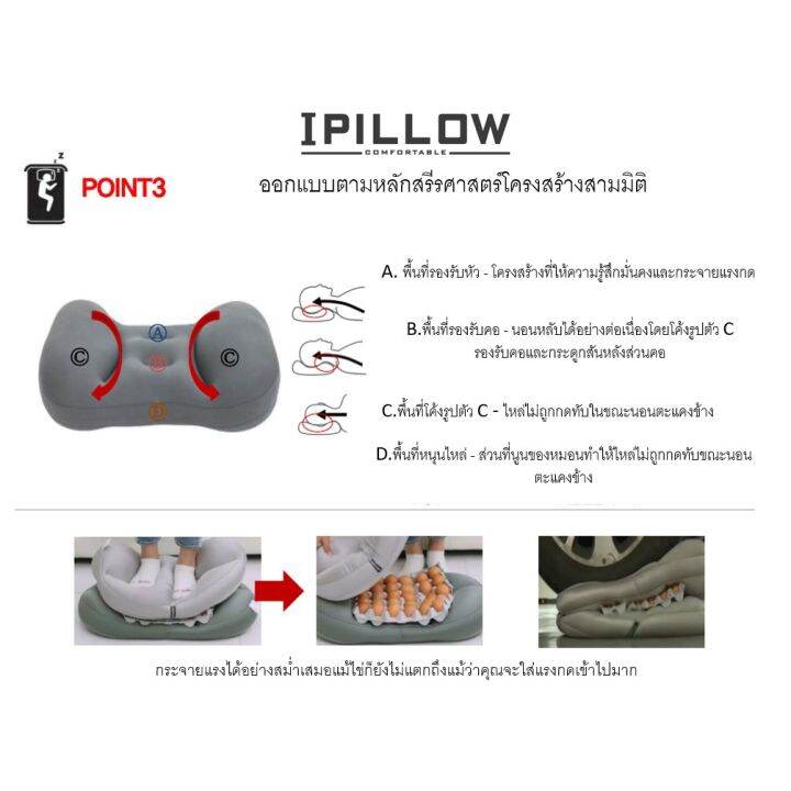 ipillow-3d-micro-airtex-ของแท้100-หมอนสลบเหมือด-หมอนเพื่อสุขภาพ-ลดอาการปวดต้นคอ-หมอนเพื่อสุขภาพปรับสมดุลให้พอดีกับร่างกายของคุณ