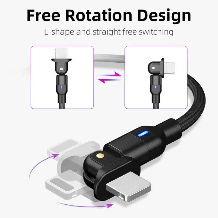 szbrytmax-type-c-สาย-usb-3a-เร็วสายชาร์จสำหรับ-iphone-samsung-xiaomi-huawei-โทรศัพท์มือถือสายข้อมูลสายเคเบิลแบบหมุน180