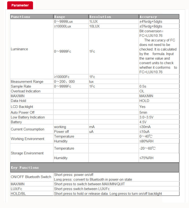 uni-t-ut383-mini-light-ขนาด200-000-lux-luxmeter-ดิจิตอลความสว่าง-lux-fc-ทดสอบ-max-min-illuminometers