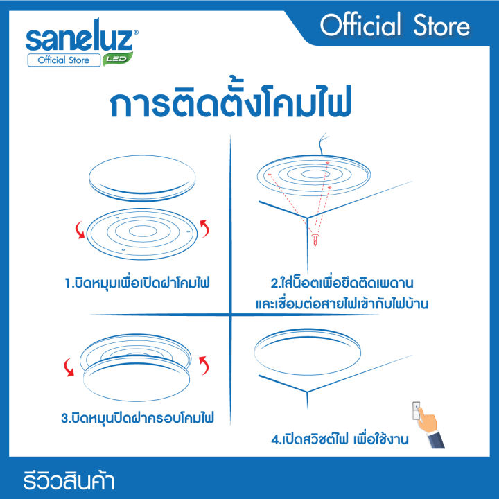 saneluz-โคมซาลาเปา-โคมไฟติดเพดาน-120w-led-รูปทรงกลม-และทรงสี่เหลี่ยม-เปลี่ยนสีได้-ด้วยสวิตซ์-เปิด-ปิด-คือแสงสีขาว-แสงคูลไวท์-แสงสีวอร์ม-led-vnfs