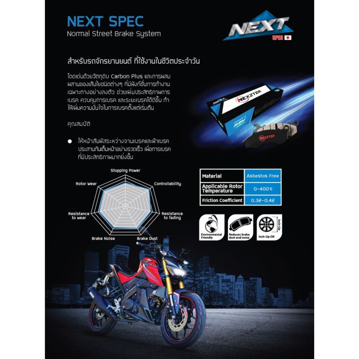 โปรโมชั่น-คุ้มค่า-ผ้าเบรคหลังsuzuki-gsx-r150-gsx-s150-raider150fi-ราคาสุดคุ้ม-ปั้-ม-เบรค-มอ-ไซ-ค์-ปั้-ม-เบรค-มอ-ไซ-ค์-แต่ง-เบรค-มือ-มอ-ไซ-ค์-ผ้า-เบรค-มอ-ไซ-ค์