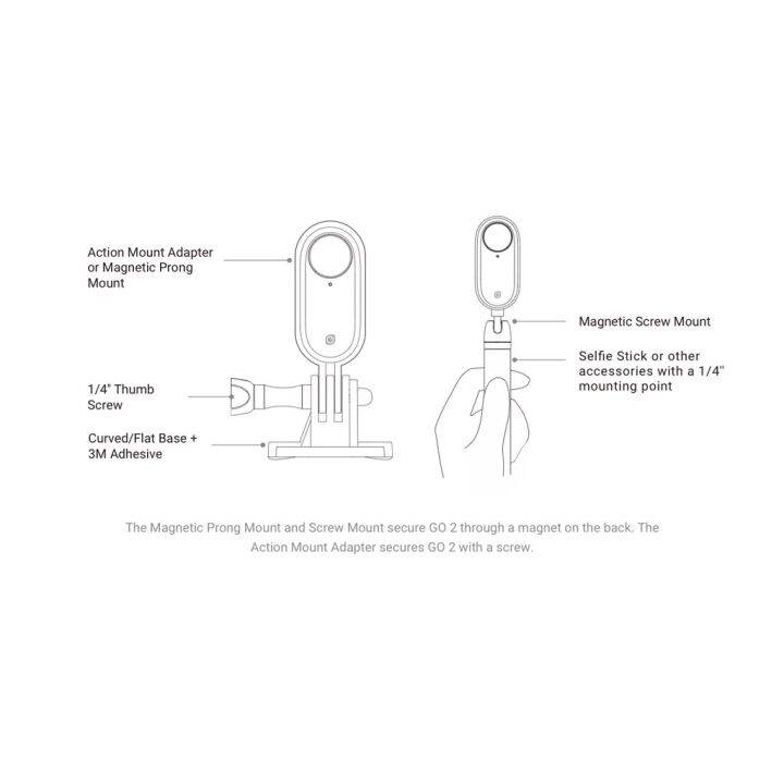 ของแท้-อะแดปเตอร์เมาท์ขาตั้ง-insta360-go-2-อุปกรณ์เสริมกีฬา
