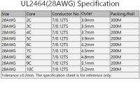 คุณภาพสูง ◇ Control Line Power Copper
