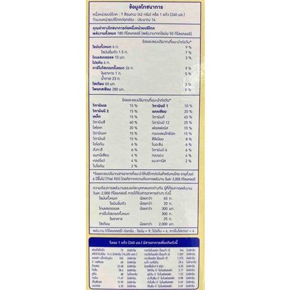 s-26-gold-progress-เอส26-โกลด์-โปรเกรส-สูตร-3-ขนาด-550-กรัม-นมผงเด็ก-นมผง-s26-นมผงเด็กทารก