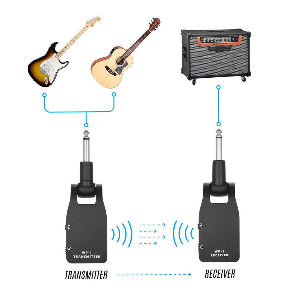 Microphones & Accessories 2.4G Wireless Guitar System Electric Guitars