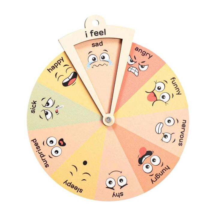 Emotion Wheel Montessori Toys Emotion Wheel Feeling Expression Wheel