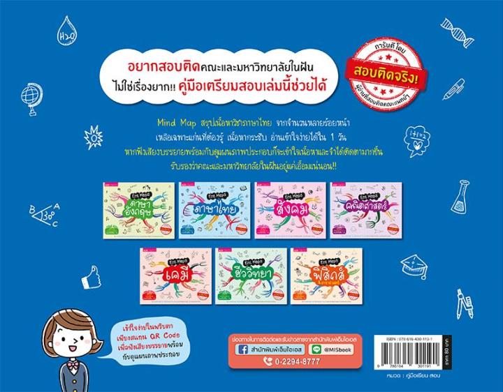 ent-maps-ภาษาไทย
