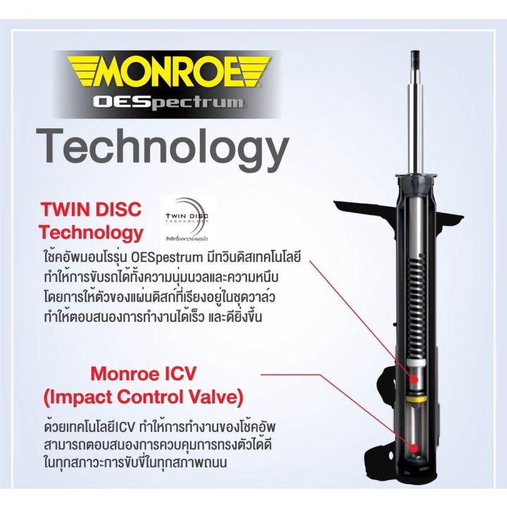 monroe-โช้คอัพหน้า-cr-v-g5-2018-2021-หน้า-หลัง-รุ่น-oespectrum-df