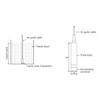 เครื่องตรวจจับระดับของเหลวเครื่องส่งสัญญาณระดับน้ำถอดออกได้5ม./16.4Ft การตรวจสอบเหล็กสแตนเลสสำหรับที่เสถียรของระดับน้ำสำหรับแหล่งน้ำปานกลาง