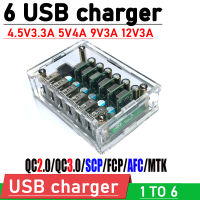 6 USB Desktop Charger DC 12V 24V รองรับ QC 2.0 QC 3.0 AFC SCP FCP สำหรับรถยนต์